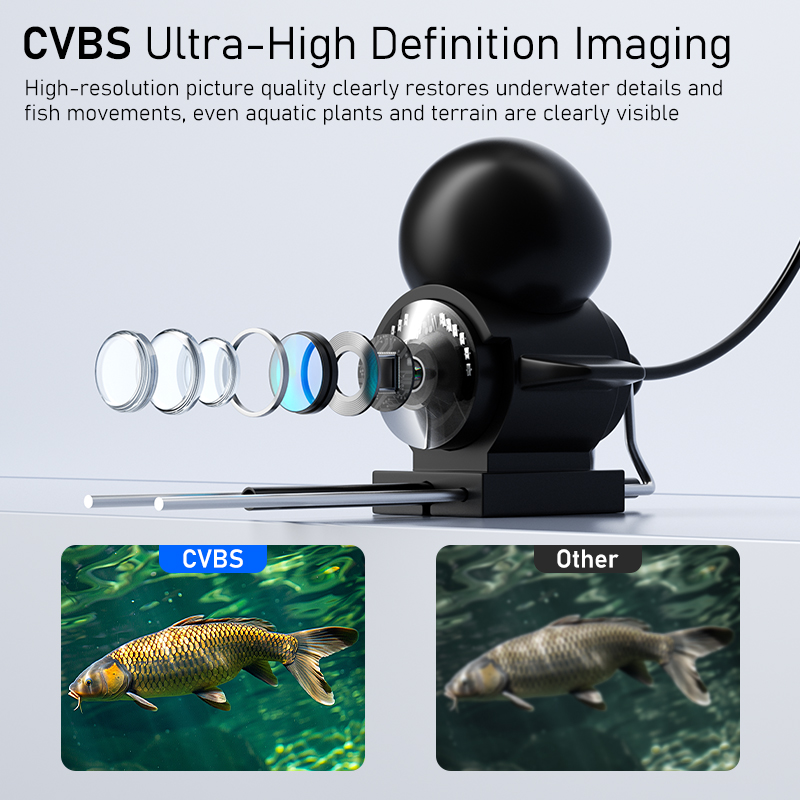 4.3'' LCD Portable Fish Finder - Underwater Fishing Camera recension och pris
