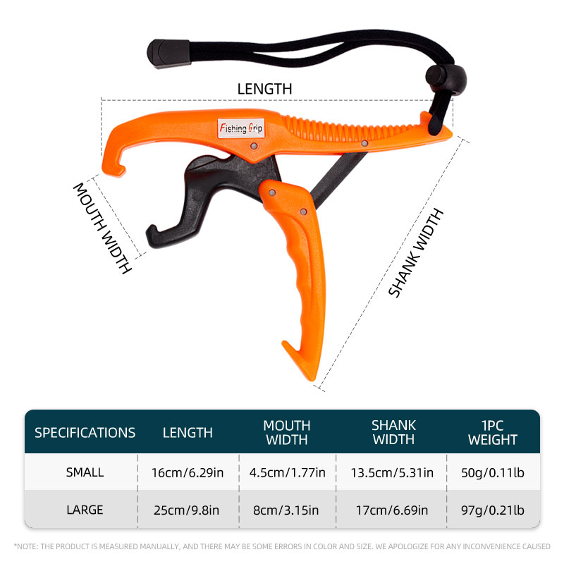 ShareShark Fish Lip Gripper AB - Fishing Equipment Tools recension och pris