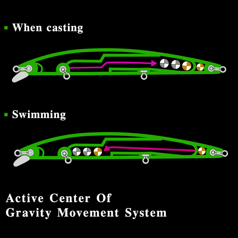 TSURINOYA Fishing Lure DW72 12 - Quality Fishing Equipment recension och pris