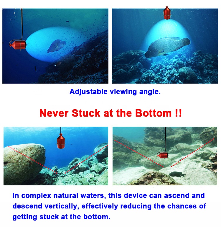 FPV High Definition Detector W - Underwater Fishing Camera recension och pris