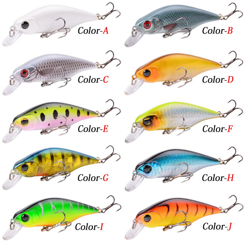 1pcs High Quality Minnow Fishi - Quality Fishing Equipment recension och pris