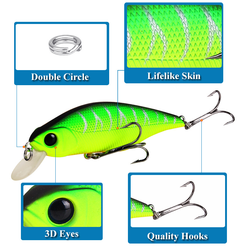 1pcs High Quality Minnow Fishi - Quality Fishing Equipment recension och pris