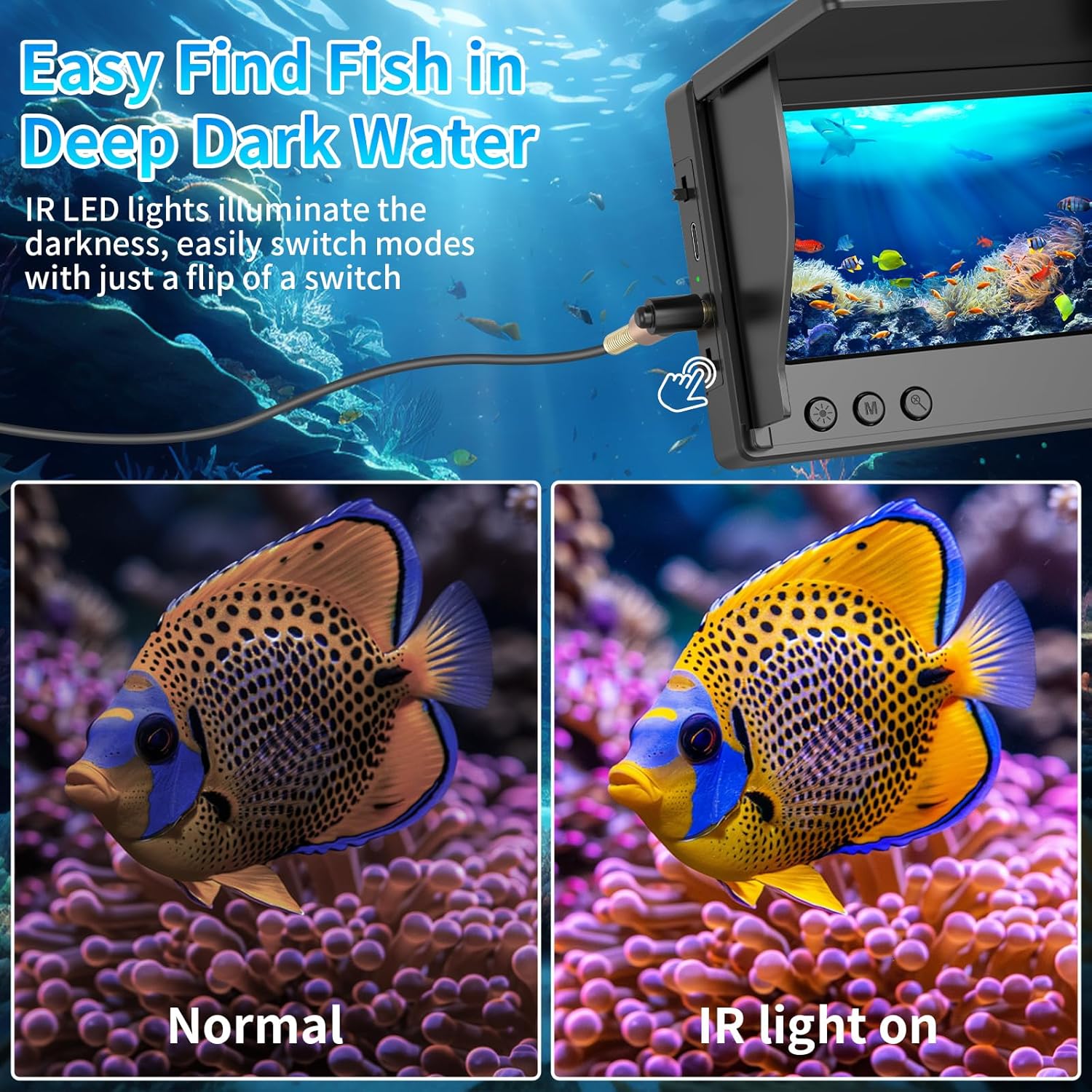 Underwater Fishing Camera 4.3' - Underwater Fishing Camera recension och pris