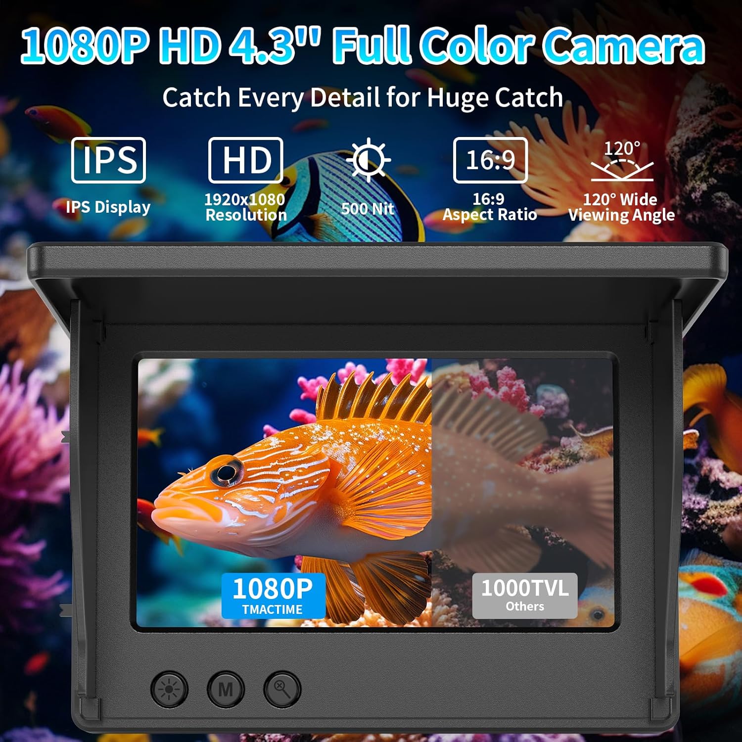 Underwater Fishing Camera 4.3' - Underwater Fishing Camera recension och pris